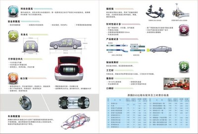 【坐出租車都喜歡大的:進(jìn)來(lái)看看大出租車_鞍山一奧汽車優(yōu)惠促銷】-汽車之家